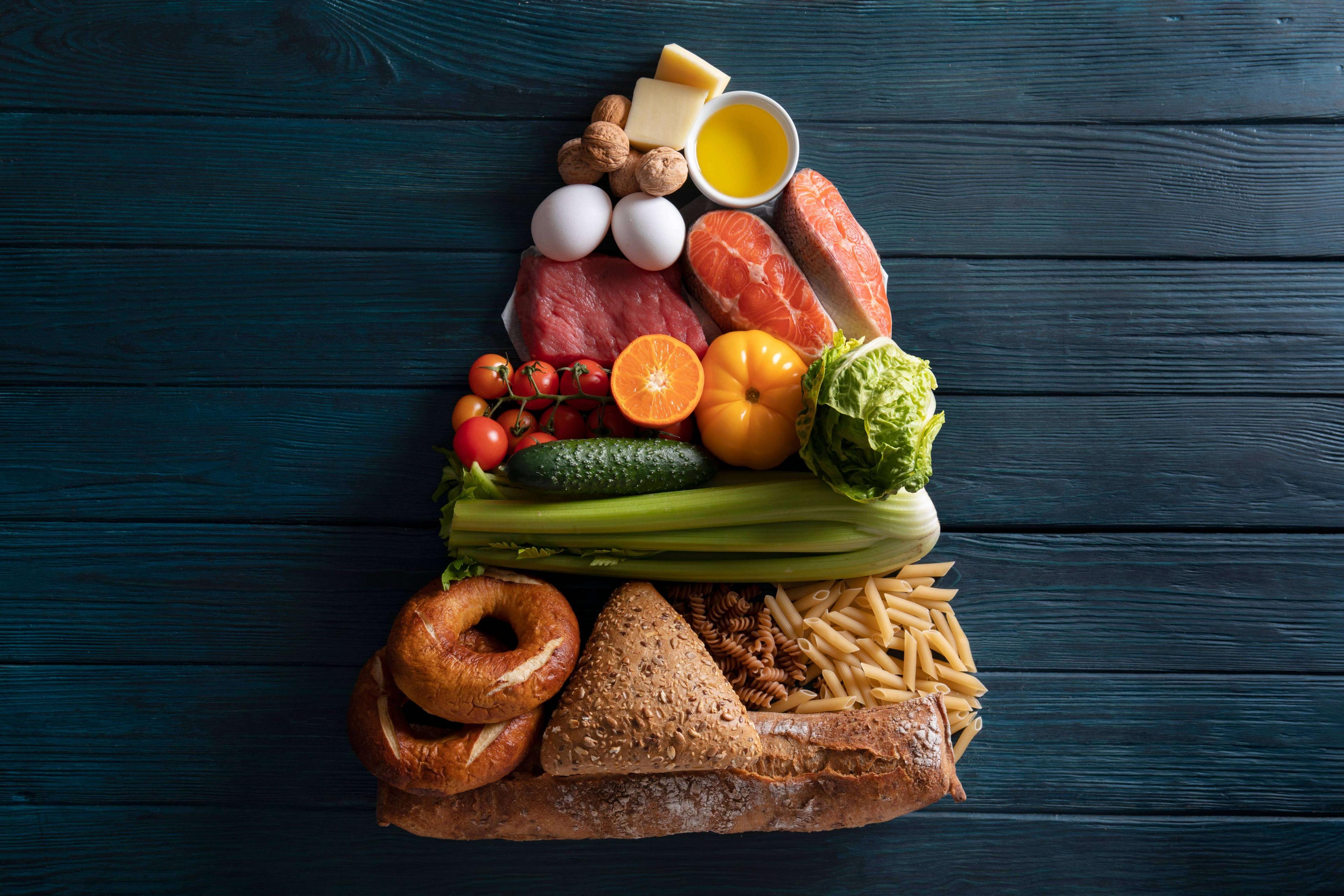 The Ultimate Guide to a Balanced Diet for Optimal Health